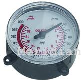 Pressure Gauge